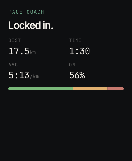 KipFit Watch Pace Coach summary